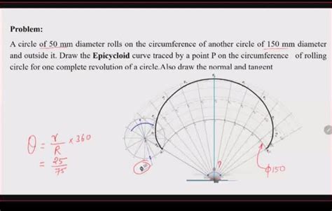 Solved I Need Draw Same These Picture Clear And Same Sizes Chegg