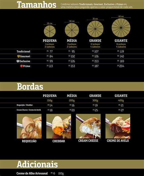 Qual Salario De Um Pizzaiolo LIBRAIN