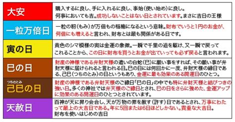 2021年 満月 新月 カレンダー（スケジュール）日程 アップしました 開運財布、開運風水ポータルサイト[開運アカデミー]