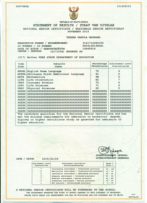 Matric Certificate Pdf