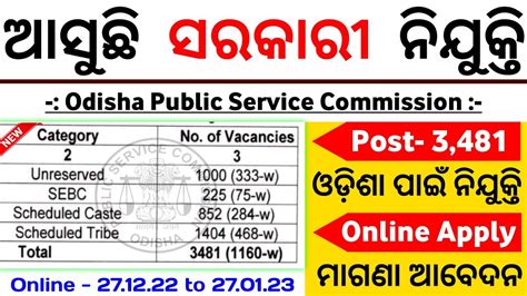 ଆସୁଛି ୩୪୮୧ ସରକାରୀ ନିଯୁକ୍ତି Odisha Govt Jobs Odisha Job Updates New Job