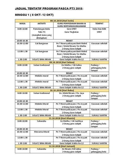 Jadual Tentatif Program Pasca Pt3 2018 Pdf