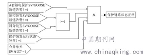 智能变电站继电保护二次回路在线监测与故障诊断技术 易沙莎 中国期刊网