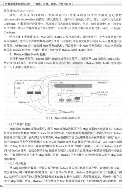 大数据技术原理与应用 林子雨版 课后习题答案 腾讯云开发者社区 腾讯云