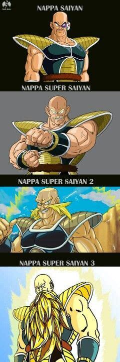 Four Different Avatars From Dragon Ball