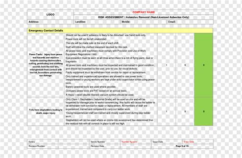 Asbestos Removal Risk Assessment Template