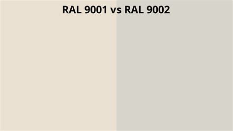 Ral 9001 Vs 9002 Ral Colour Chart Uk