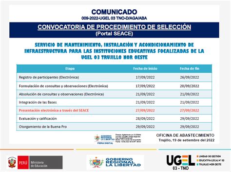 Comunicado 009 2022 UGEL 03 TNO D AGA ABA Campañas Unidad de