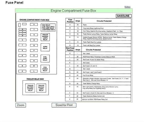 2017 F150 Fuse Box Diagram