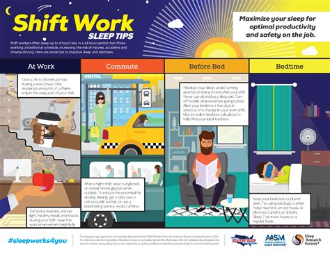 Shift Work Sleep Tips Flyer