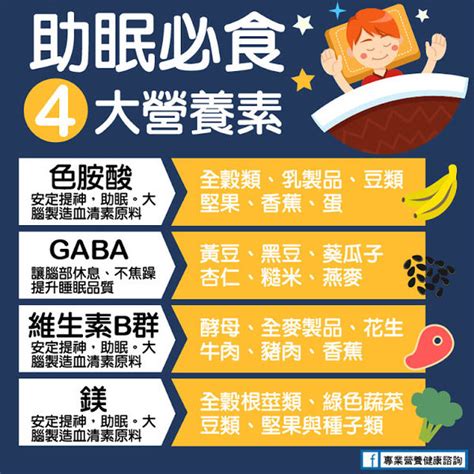 不靠安眠藥！首選10大天然助眠食物，讓你睡得更健康 幫助睡眠の健康專家 痞客邦