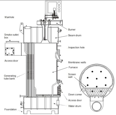 Marine Boiler Circuit Diagram