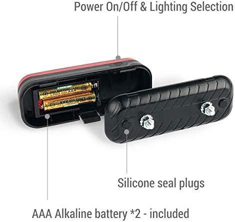 BikeSpark Auto Sensing Rear Light G4 AAA Battery For Cargo Carrier