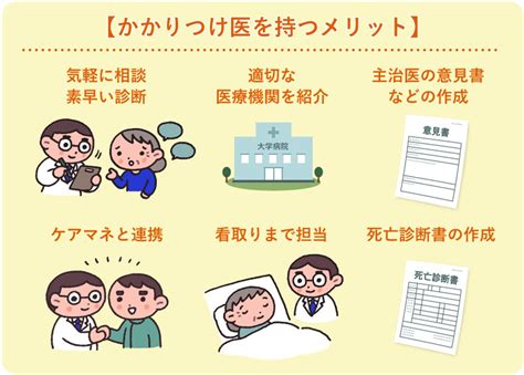 【おぼえておきたい】かかりつけ医の役割と7つのメリット Lifull 介護ライフル介護