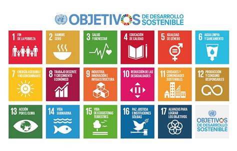 Salud Mental Objetivos De Desarrollo Sostenible Y Agenda 2030 Somos