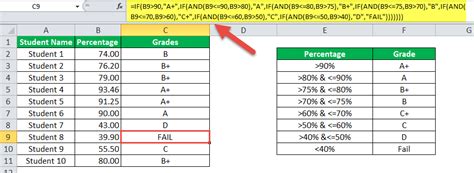 And Function In Excel Formula Examples How To Use