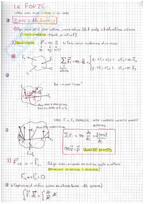 Appunti Delle Lezioni Di Fisica 1