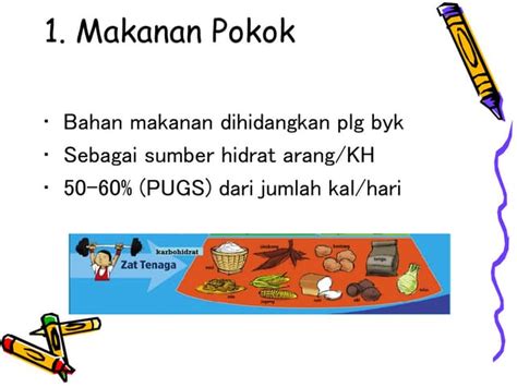 Bahan pokok atau bahan makanan untuk manusia | PPT