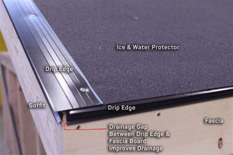 Roof Drip Edge Flashing – Site Tech Home Inspections