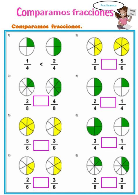 Map Interactive Notebooks Location Map Maps