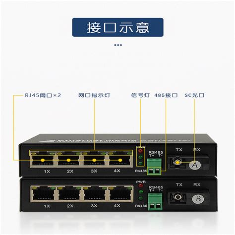 汉源高科4路百兆网络带1路双向rs485数据 1光4电带485交通卡口红绿灯控制 汉源高科（北京）科技有限公司 电子发烧友网