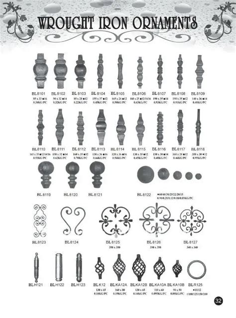 Decorative Wrought Iron Fence Parts Cast Steel Spearhead Buy Wrought Iron Fence Partswrought