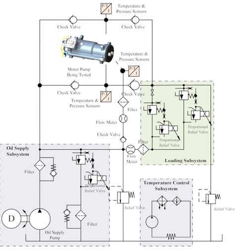 Hydraulic Pump Schematic Diagram - Circuit Diagram