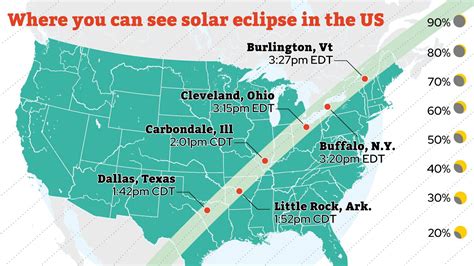 Your Guide To Solar Eclipse 2024 Viewing Map Times And Where To See