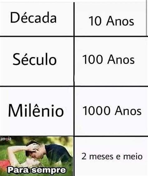 41 Memes E Imagens Engraçadas Para Status Do Whatsapp Dpopular