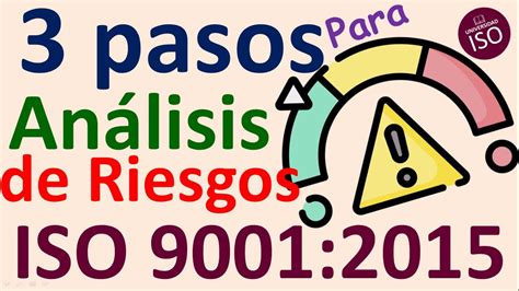 Guía Completa ¿cómo Hacer Un Análisis De Riesgos En Iso 9001 2015 6 1