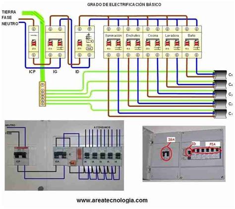 Tablero De Distribucion Electrica De Una Casa Mica