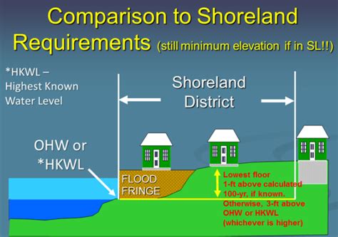 Water Talk Dnr Newsletter December 2016