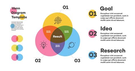 Premium Vector Venn Diagram Infographic Chart Vector Template