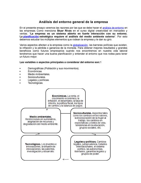 14 Análisis del entorno general de la empresa Análisis del entorno