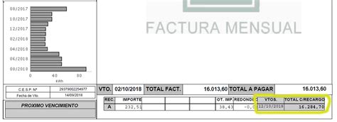 Boleta de EPEC una familia de La Falda pasó de pagar 3000 a 16 000