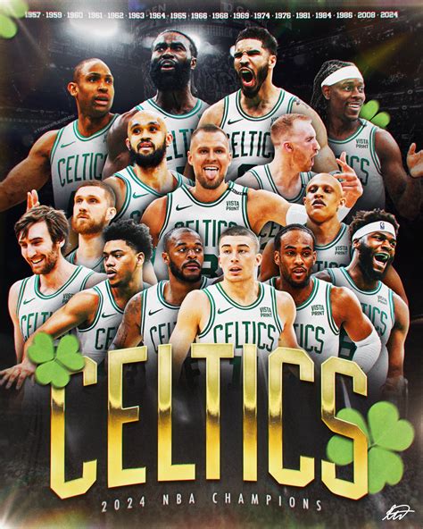 Celtics 2024 Papel De Parede Hd