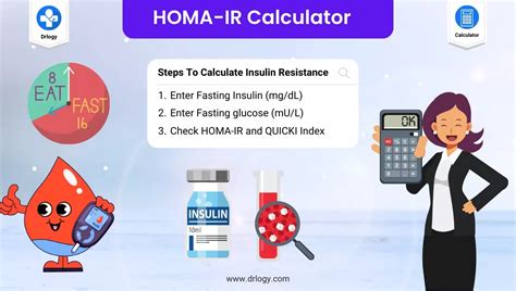 Homa Ir Calculator Insulin Resistance For Diabetes Prediction Drlogy