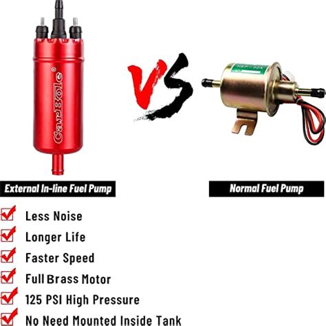 Snapklik CarBole External In Line Fuel Pump 116 PSI High