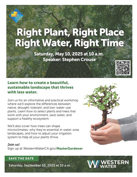 Master Gardener Workshops | Western Municipal Water District, CA