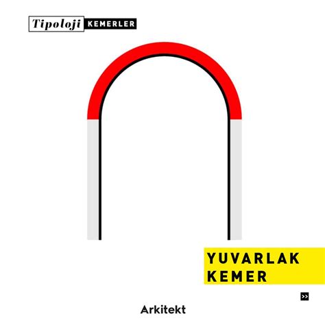 Arkitekt on Instagram Kemer mimarlıkta iki sütun veya ayağı