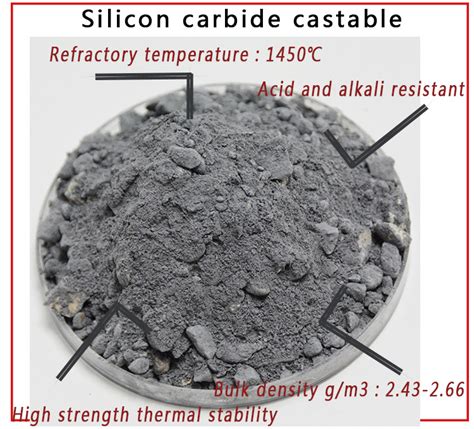 High Temperature Fireclay Castable Dense Refractory Silicon Carbide