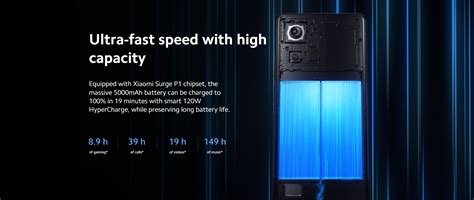 Xiaomi Redmi Note 12 Pro+ 5G Smartphone, 6.7" FHD+ Flow AMOLED Display ...