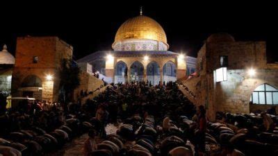 Religion of Jerusalem | Jerusalem Religion History