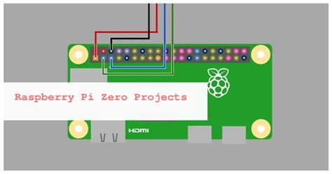 Best Raspberry Pi Zero Projects - Penetration Testing Tools, ML and ...