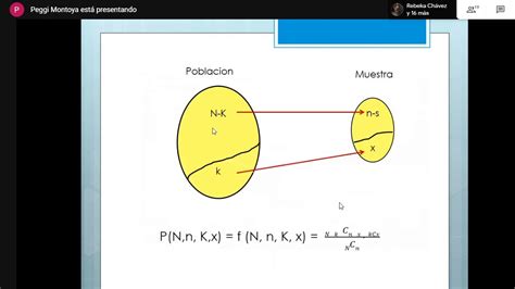 21 08 Clase de estadística II Probabilidad HIPERGEOMETRICA YouTube