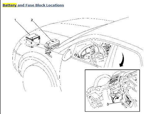 Chevy Equinox Battery Replacement