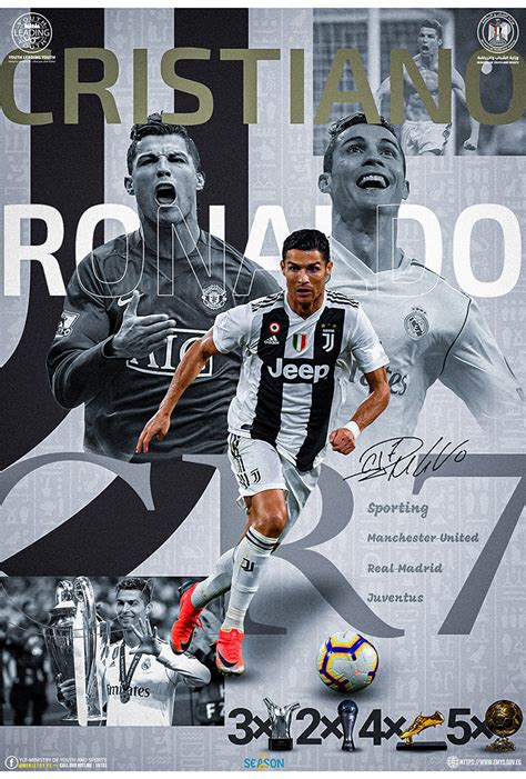 Ronaldo Juventus Poster – Posterwa