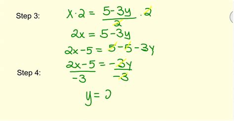 Example 2 Of Finding The Inverse Of A Linear Function Youtube