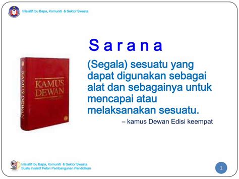 Pdf Slot Sarana Ibu Bapa Dokumen Tips