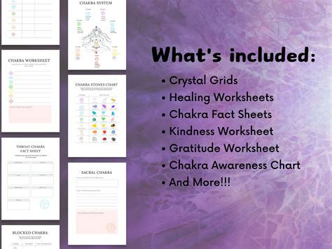 Chakra Planner Template For Canva Editable Chakras System Healing